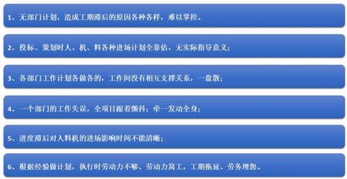 工程項目部門聯動管理與進度風險防范策略