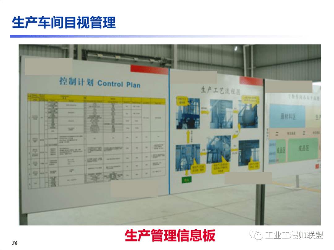 工廠目視化管理圖集 賦能工程管理的核心視覺工具