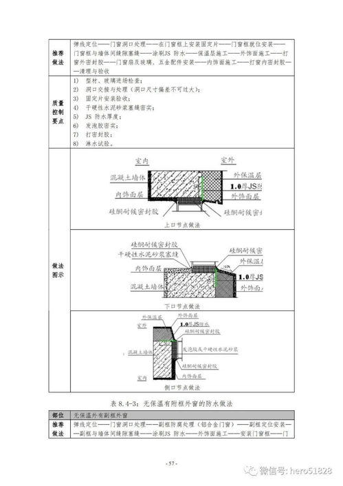 中海集團(tuán)防水工程技術(shù)管理工作指引