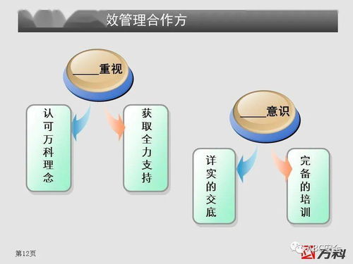 裝修房項(xiàng)目施工質(zhì)量保證與驗(yàn)收控制