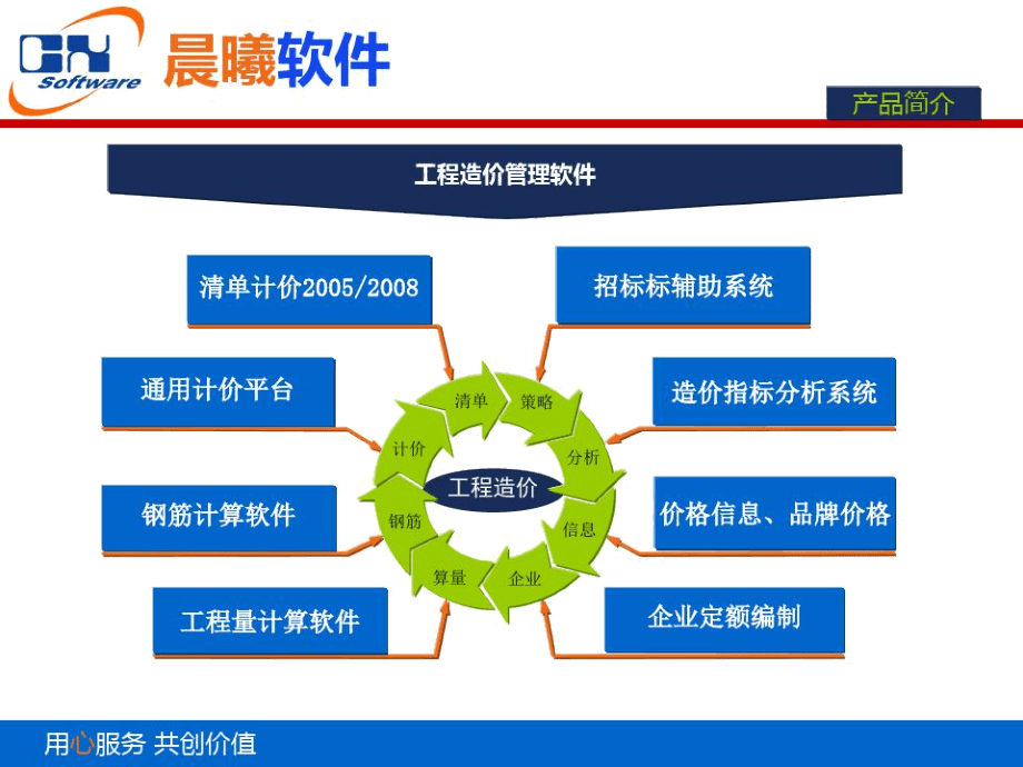 晨曦計(jì)價(jià)軟件在工程管理服務(wù)中的深度應(yīng)用與實(shí)踐探索