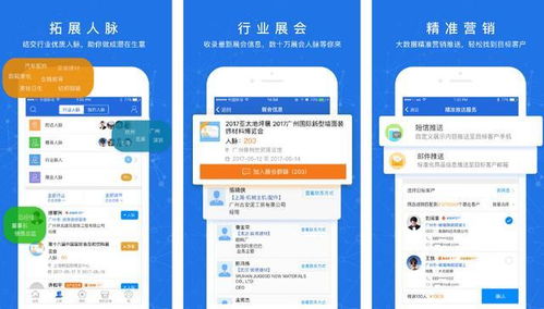 企業(yè)級銷售實(shí)戰(zhàn)指南 六大必備軟件工具盤點(diǎn)